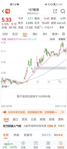 中新赛克股票价格_行情_走势图—东方财富网
