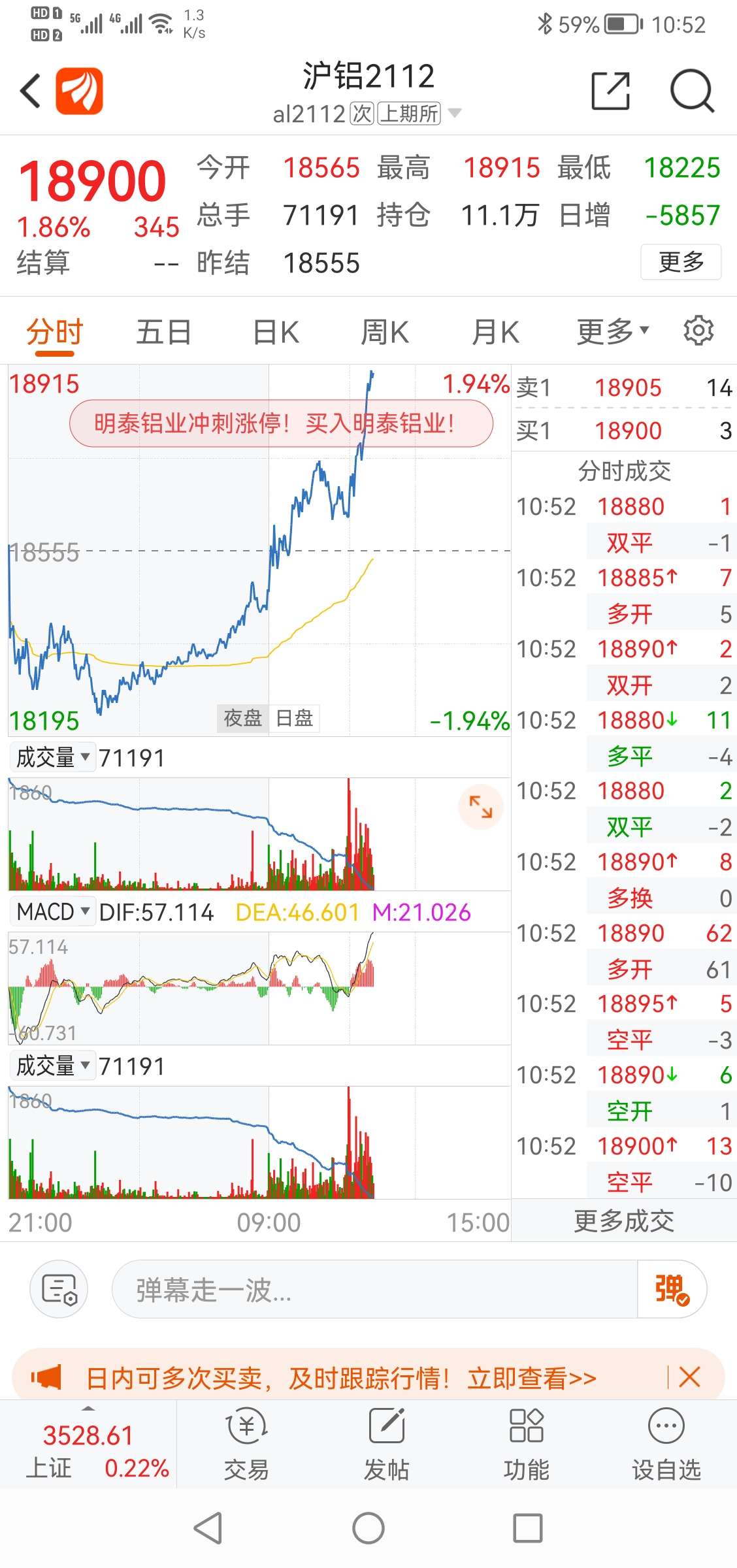 买入明泰铝业期货正股共振上涨