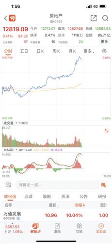 梅花生物股票价格_行情_走势图—东方财富网