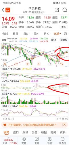 ���ܿ������������Ϊ�ǣ�����̬����˽���˹���SF�����̬�档����Σ���ļ��������