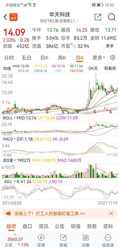 ���ܿ������������Ϊ�ǣ�����̬����˽���˹���SF�����̬�档����Σ���ļ��������