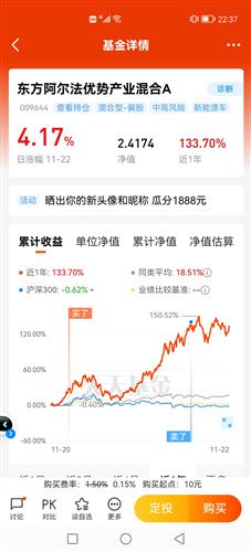 今年基金排行榜_今年业绩排名前10的基金经理都做对了什么