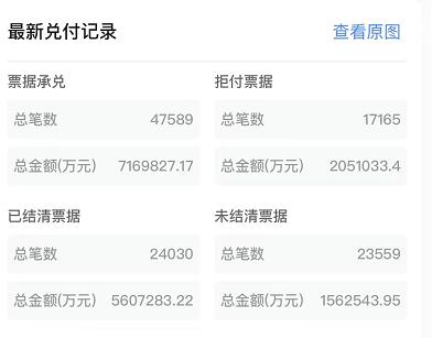 据票交所10月份公布的最新持续逾期企业名单中，仅一页就出现10多家苏宁系的逾期企