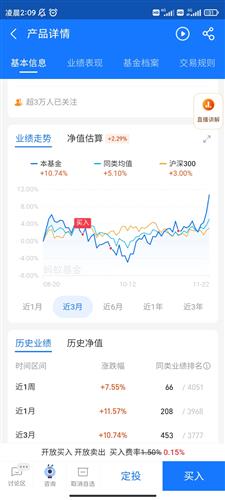 基金经理排行榜10强 BC3E61CCF5C8C4C27043719ADA480910_w1080h2400.jpg