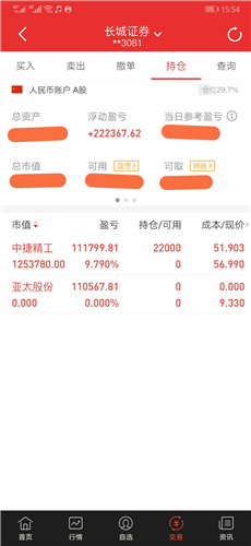 陕西金叶股票价格_行情_走势图—东方财富网