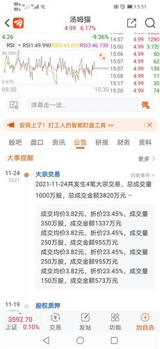 汤姆猫股票价格_行情_走势图—东方财富网