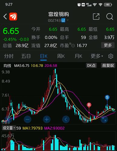 富煌钢构