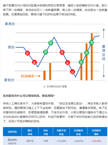 亚太实业股票价格_行情_走势图—东方财富网