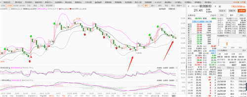 联创股份股票价格_行情_走势图—东方财富网