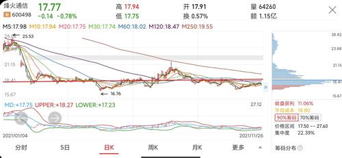 通讯设备板块 E263E3D330C9BB7F78187C187C225AF1_w2299h1064.jpg