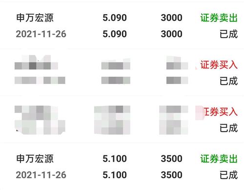 15:06:37来自 股吧网页版申万宏源本周融资净