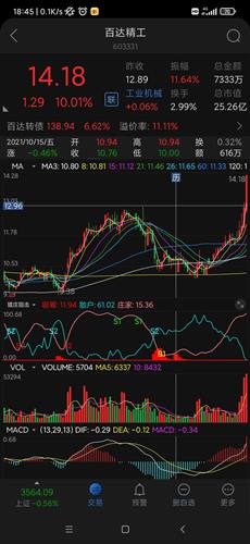 百达精工股票价格_行情_走势图—东方财富网