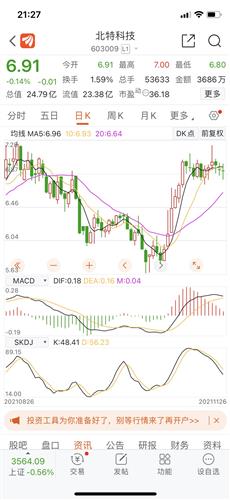 北特科技股票价格_行情_走势图—东方财富网