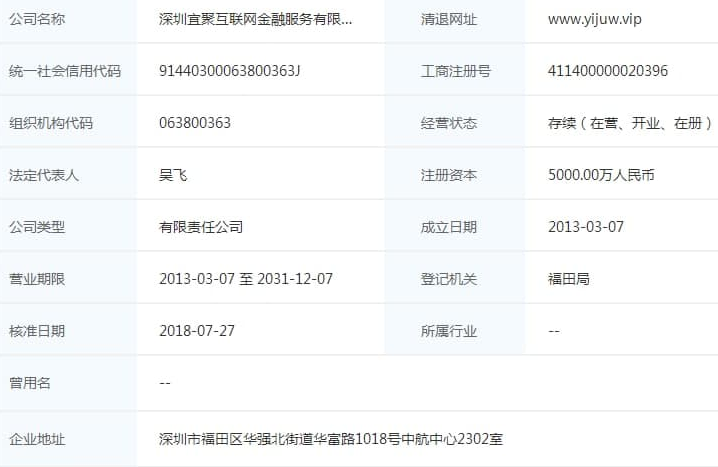 宜聚网最新回款消息近期清退兑付进展