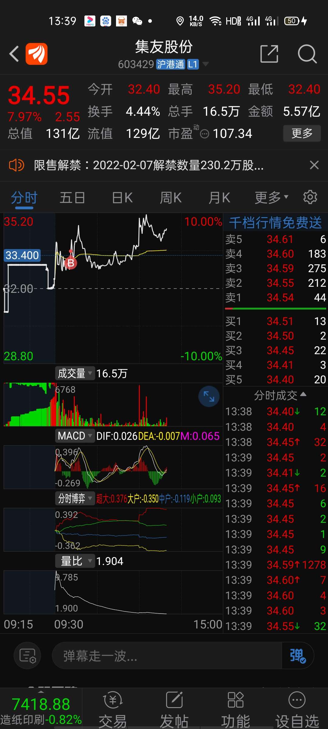 集友股份公司副总裁杨江涛增持约21万股