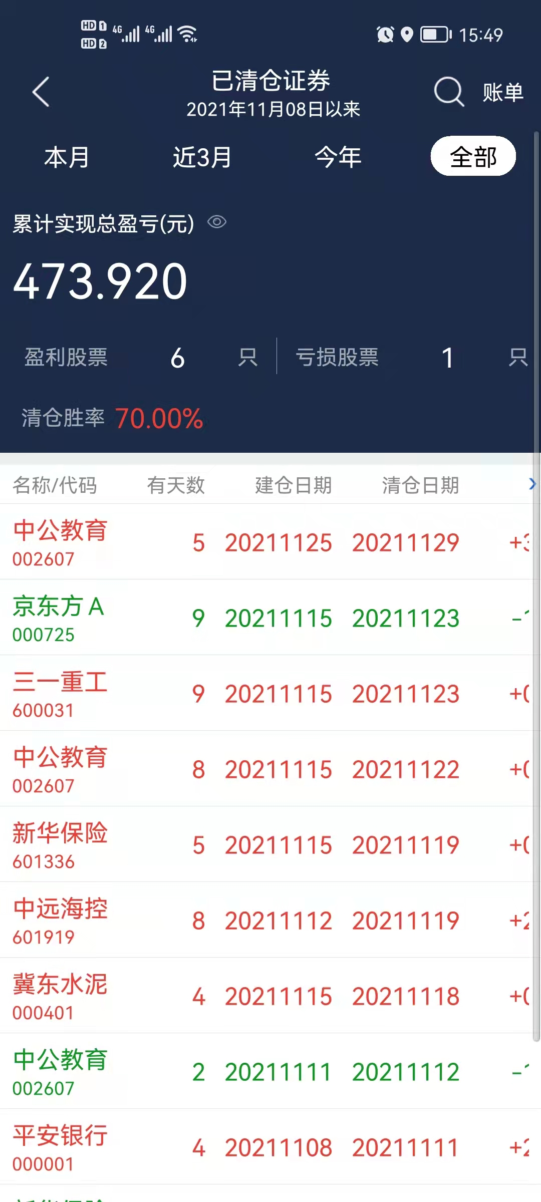 用友网络今日股票如何 627AC688E81A65AF0DCACB6A68E19644_w1080h2400.jpg
