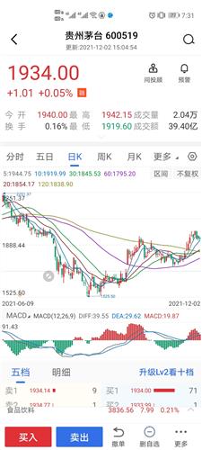 什么是集合竞价成交额 9AEEA1BC97F0ECDB73BFD793F9B6F3FF_w1080h2400.jpg