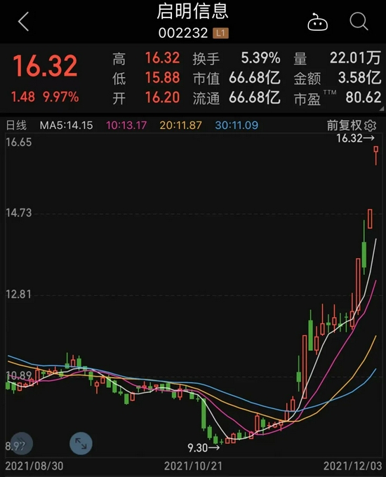 启明信息具有成熟的edr相关数据存储类产品,可为客户提供稳妥的数据
