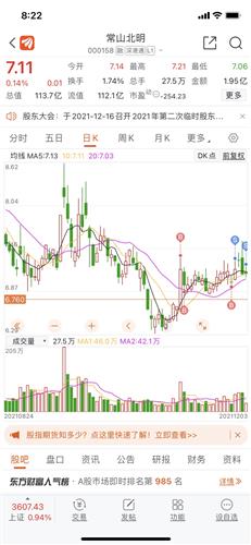 常山北明股票价格_行情_走势图—东方财富网