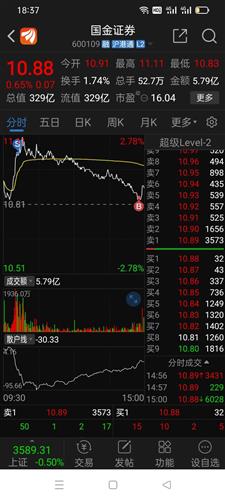 [图片]_国金证券(600109)股吧_东方财富网股吧