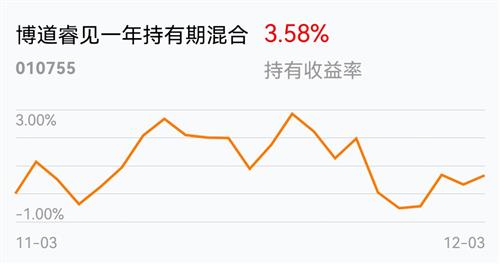 基金定投3年的感受是什么 8FBE83EF785EAD71B932A7BF25782C8C_w990h523.jpg