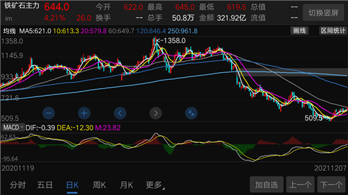 股吧首页>股市实战吧(gssz)>正文> 冀中能源,晋控煤业等个股超跌涨停