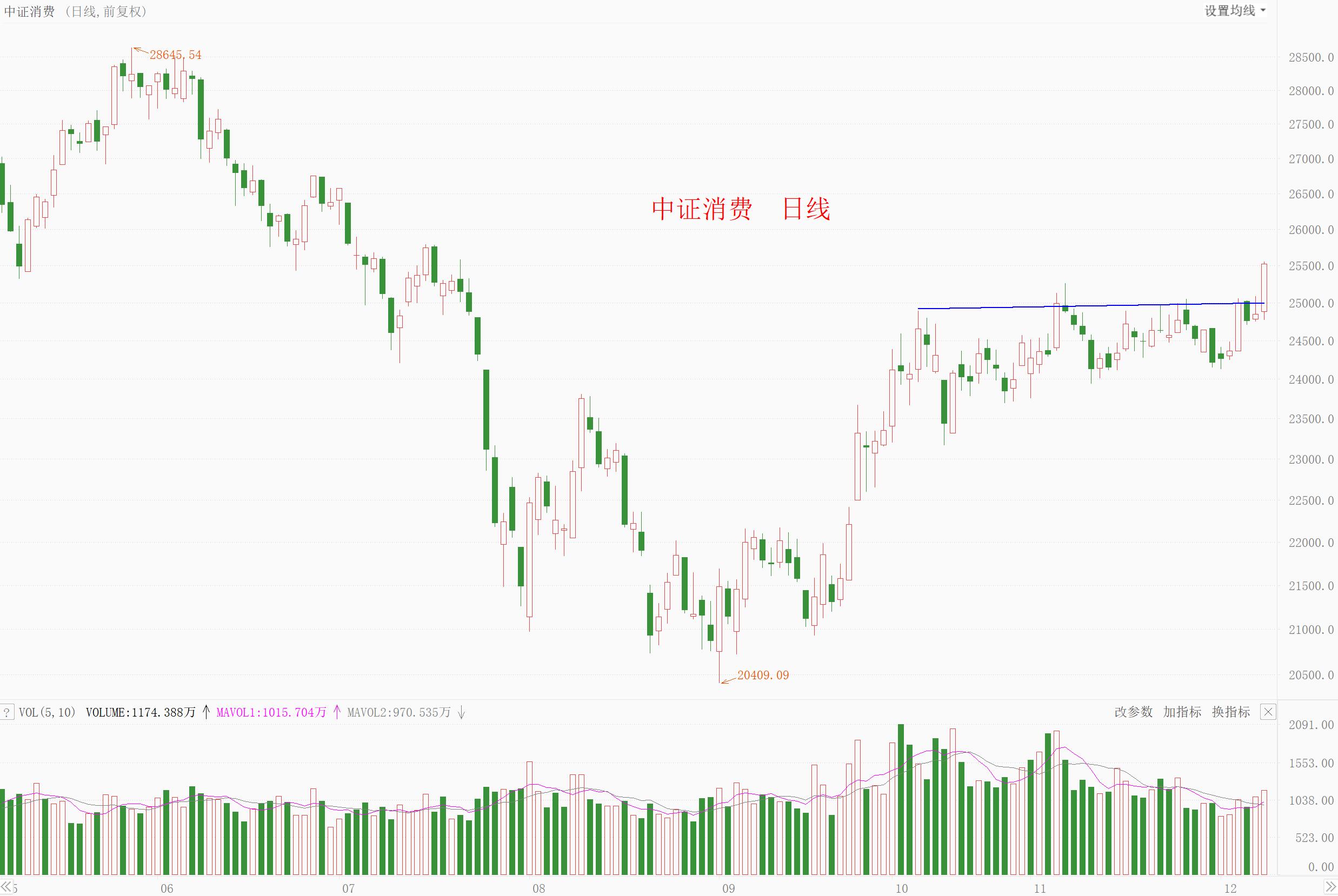 东方财富网官方首页今日股票 E90B9AE854B78DA44CD15DB028A4DBFD_w2475h1658.jpg