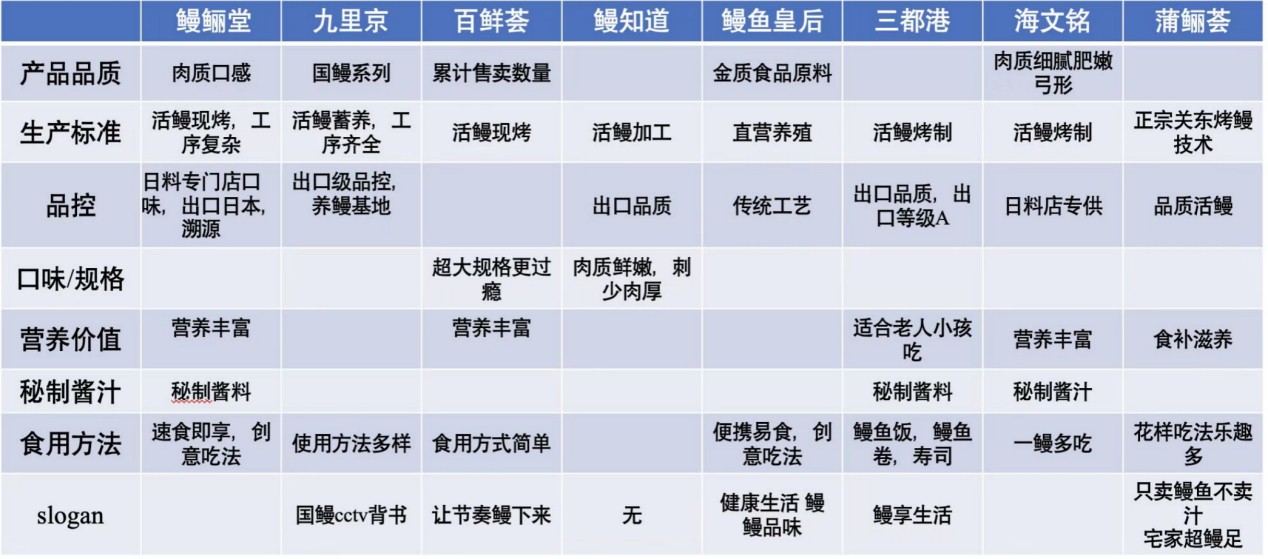 品牌榜单策划：优秀品牌排名，揭示行业内幕