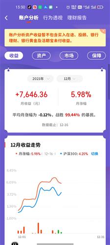 中国芯片股票走势分析 E4AD5B3FB465A5EFEBCE8879F0561FF5_w1080h2400.jpg