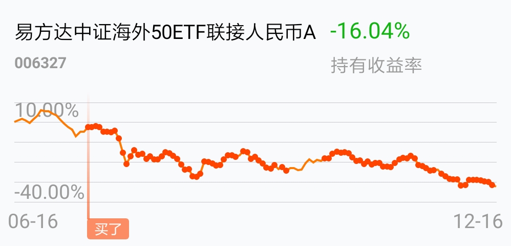 比亚迪股票还会继续跌下去吗 3F09C85E74DA037154D520D38A9D8676_w998h480.jpg