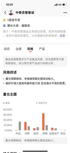 基金经理的收入靠什么 6A494FBB8B2E063A8474784A625A678A_w1170h2532.jpg
