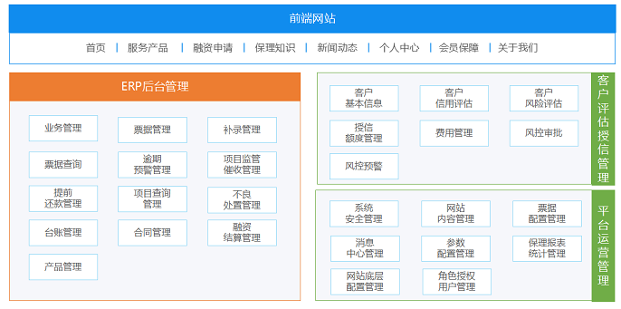 干了十年消防维保，我为啥砸了饭碗去干“火情ai预警系统代理”？-第1张图片