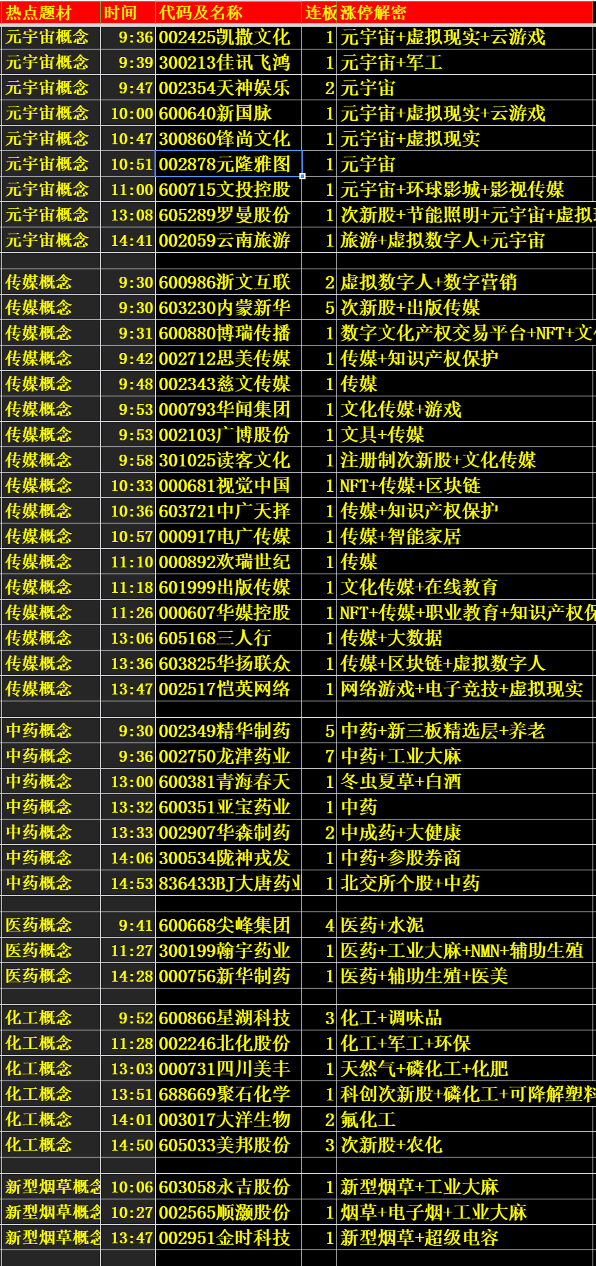 nba2k13汉化补丁怎么安装