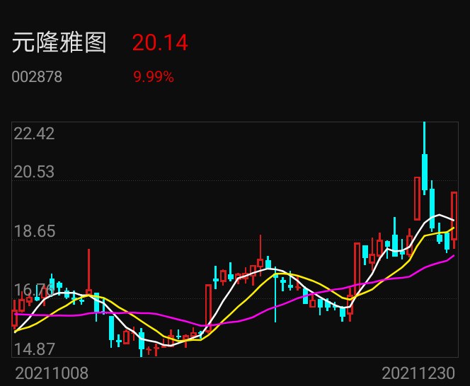 东方财富股票股吧 0FFE73ED8F36A699A7DFA95E4FA445DE_w664h546.jpg