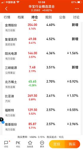 油气主题基金集体涨停黄金ETF同步飙升下一步怎么米兰体育- 米兰体育官方网站- 米兰体育APP下载走？