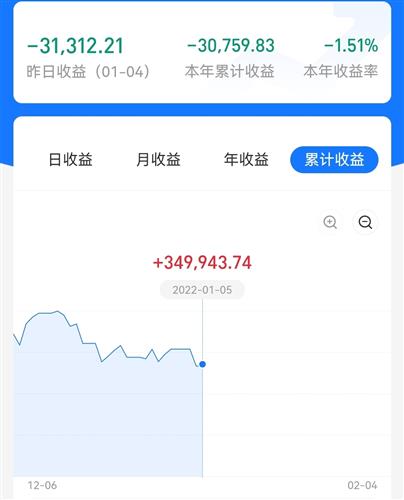 稳定的基金1万一月能收益多少 1A930CE6327A36A03C53C86755FF656D_w1080h1336.jpg