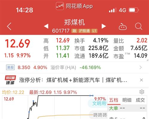 郑煤机股票价格_行情_走势图—东方财富网