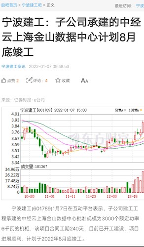 宁波建工股票价格_行情_走势图—东方财富网