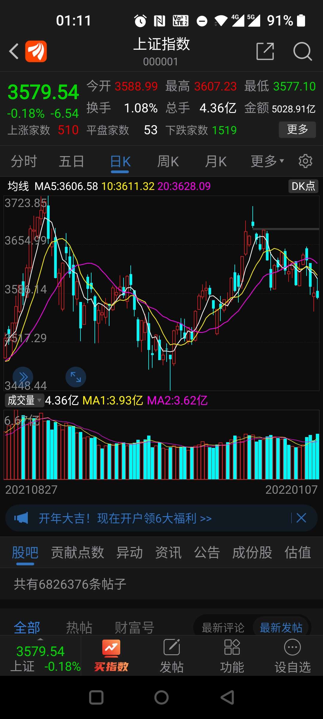 怎样才能做好股票 BEF14E8BFE7864A2006CDE7C6CD6E3D0_w1080h2400.jpg