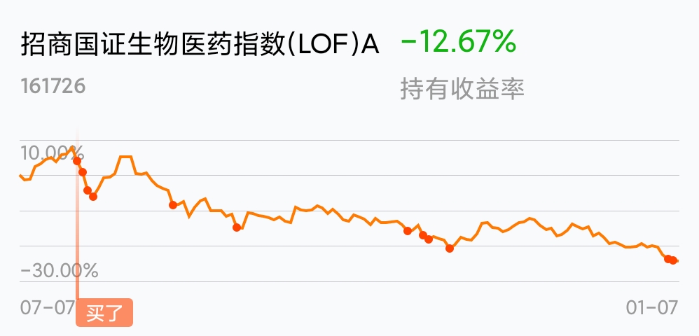 怎么快速搞到五百块 65ED70520832ED7F217C6B47A9EF5D7C_w998h480.jpg