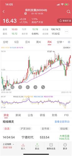 周大生 18.42 0.01(0.05%) _ 股票行情 _ 东方财富网