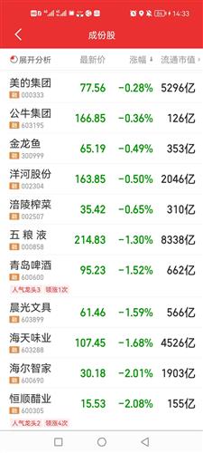 恒顺醋业股票价格_行情_走势图—东方财富网