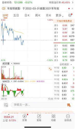 盈峰环境股票价格_行情_走势图—东方财富网