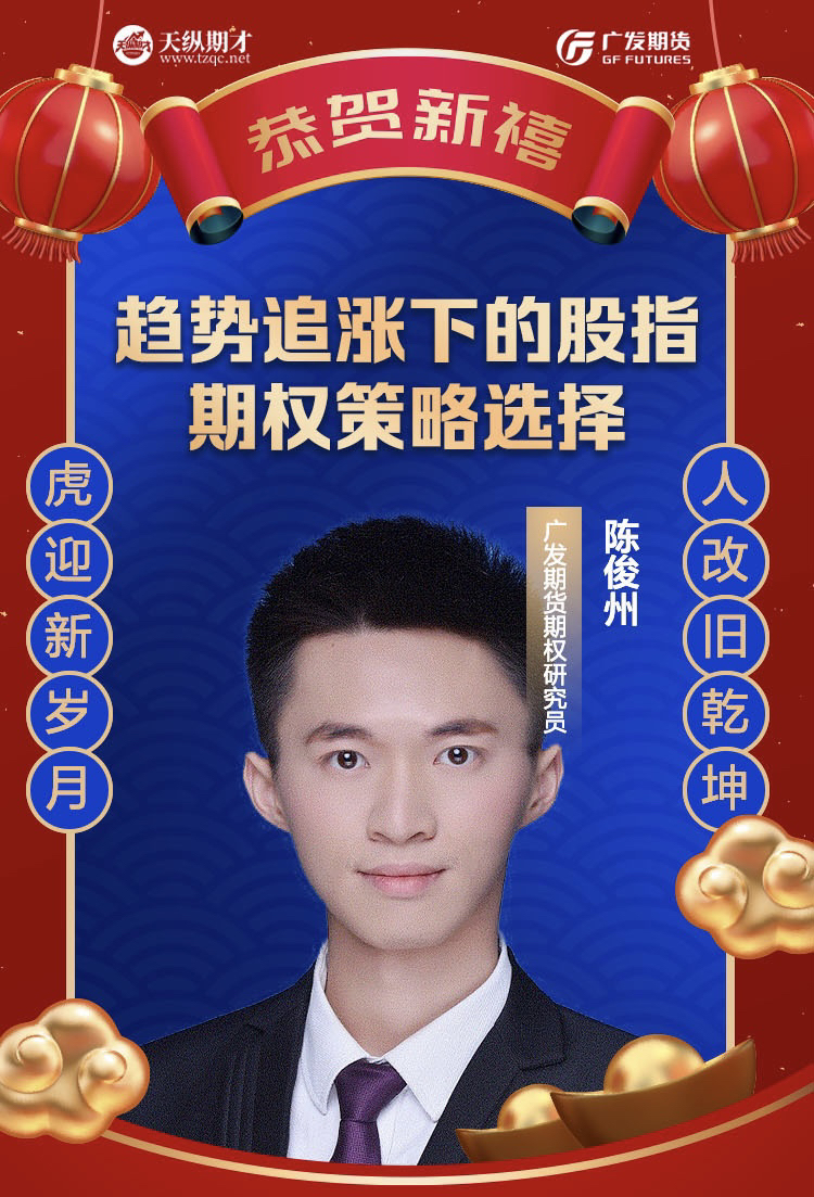 期货市场热点聚焦期权期货农产品广发期货陈俊州国金期货陈