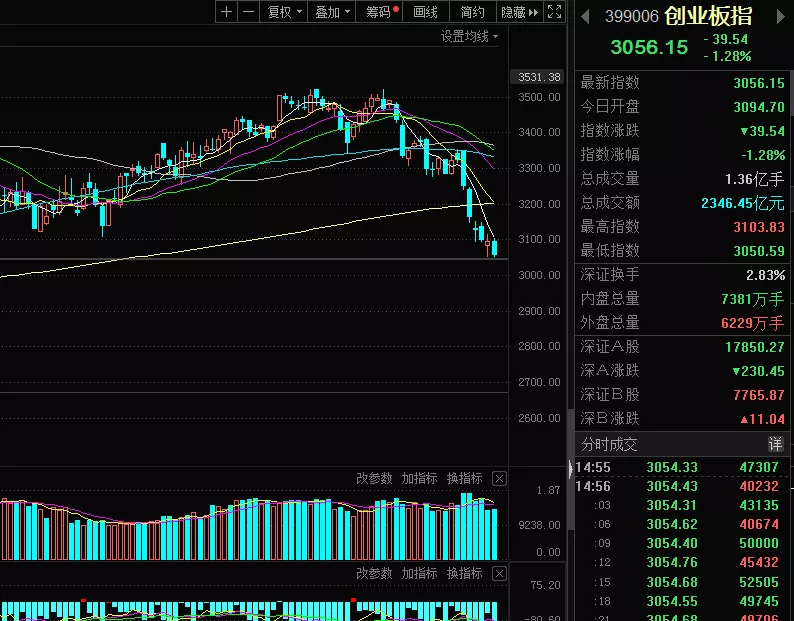 有没有好的股票基金 64FE80973E50CE4A9859AF813701991A_w794h621.png