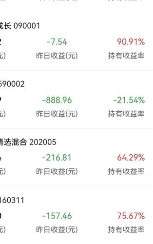 囊获金年会- 金年会体育- 金年会官方网站基金行业各大奖项 兴业全球群星璀璨捧走大满贯