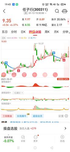 任子行股票价格_行情_走势图—东方财富网