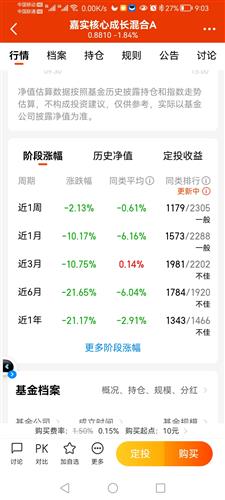10月14日凤凰体育- 凤凰体育直播- 凤凰体育APP海富通股票混合净值增长365%近1个月累计上涨2177%