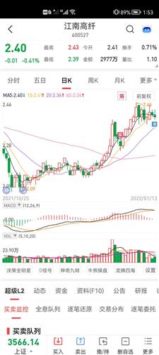 江南高纤股票价格_行情_走势图—东方财富网