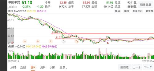 股吧首页>广发证券吧(000776.sz)>正文>500_230